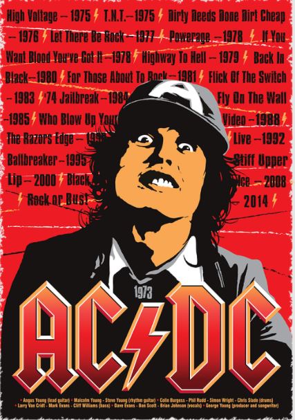 angus-young-ac-dc-rock-band